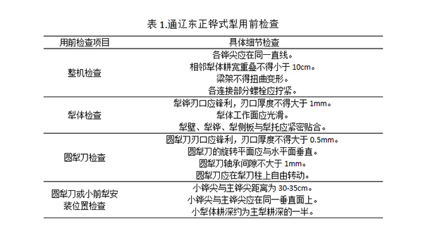 开沟犁、起苗犁、植树机、挖坑机